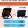 imageSimple Deluxe 2 Pack 140W Outside Work Light 14000LM Waterproof LED Flood Lights with Plug 6500K Portable Exteriores Security Floodlights for Yard Garage Garden Stadium Playground