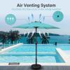 imageSimple Deluxe 75ft Patio Umbrella Outdoor Table Market Yard Umbrella with Round Umbrella Base Stand for Garden Deck Backyard Pool TanTurquoise2P