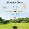 imageSimple Deluxe 9 Patio Umbrella Replacement Canopy Only Outdoor Table Market Yard Umbrella Replacement Top Cover with 8 Ribs Red2PCreamy White