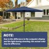 imageSimple Deluxe 9 Patio Umbrella Replacement Canopy Only Outdoor Table Market Yard Umbrella Replacement Top Cover with 8 Ribs Red2PDark Blue Canopys