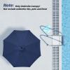 imageSimple Deluxe 9 Patio Umbrella Replacement Canopy Only Outdoor Table Market Yard Umbrella Replacement Top Cover with 8 Ribs Red2PDark Blue Canopys