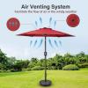 imageSimple Deluxe 9 Patio Umbrella Replacement Canopy Only Outdoor Table Market Yard Umbrella Replacement Top Cover with 8 Ribs Red2PRed