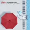 imageSimple Deluxe 9 Patio Umbrella Replacement Canopy Only Outdoor Table Market Yard Umbrella Replacement Top Cover with 8 Ribs Red2PRed Canopys