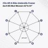 imageSimple Deluxe 9 Patio Umbrella Replacement Canopy Only Outdoor Table Market Yard Umbrella Replacement Top Cover with 8 Ribs Red2PRed Canopys