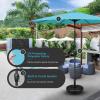 imageSimple Deluxe 9 Patio Umbrella Replacement Canopy Only Outdoor Table Market Yard Umbrella Replacement Top Cover with 8 Ribs Red2PTurquoise