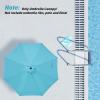imageSimple Deluxe 9 Patio Umbrella Replacement Canopy Only Outdoor Table Market Yard Umbrella Replacement Top Cover with 8 Ribs Red2PTurquoise Canopys