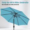 imageSimple Deluxe 9 Patio Umbrella Replacement Canopy Only Outdoor Table Market Yard Umbrella Replacement Top Cover with 8 Ribs Red2PTurquoise Canopys