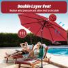 imageSimple Deluxe 9 Patio Umbrella Replacement Canopy Only Outdoor Table Market Yard Umbrella Replacement Top Cover with 8 Ribs Red9ftRed Update