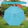 imageSimple Deluxe 9 Patio Umbrella Replacement Canopy Only Outdoor Table Market Yard Umbrella Replacement Top Cover with 8 Ribs Red9ftTurquoise Update