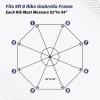 imageSimple Deluxe 9 Patio Umbrella Replacement Canopy Only Outdoor Table Market Yard Umbrella Replacement Top Cover with 8 Ribs RedRed Canopy Only