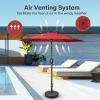 imageSimple Deluxe 9 Patio Umbrella Replacement Canopy Only Outdoor Table Market Yard Umbrella Replacement Top Cover with 8 Ribs RedRedNew