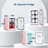 imageSimple Deluxe Portable Mini Fridge 4L6 Can Cooler and Warmer Compact Refrigerator for Skincare Cosmetics Beverage Food for Bedroom RedPink