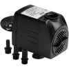 290GPH