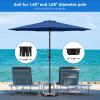 imageSimple Deluxe 1772quot 242 lbs Market Heavy Duty Umbrella Round Stand Base for Patio Outdoor Deck Lawn Garden BronzeBronze