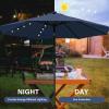 imageSimple Deluxe 9 Solar Umbrella 32 LED Lighted Patio Umbrella Table Market Umbrella for Garden Deck Backyard and Pool2PDark Blue