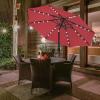 imageSimple Deluxe 9 Solar Umbrella 32 LED Lighted Patio Umbrella Table Market Umbrella for Garden Deck Backyard and PoolRed