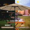 imageSimple Deluxe 9 Solar Umbrella 32 LED Lighted Patio Umbrella Table Market Umbrella for Garden Deck Backyard and PoolTan