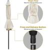 imageSimple Deluxe Patio Umbrella Outdoor UV Protection Sunshade with Push Button TiltCrank and 8 Sturdy Ribs for Table Garden Lawn Beach Pool2P9ftBeige