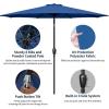 imageSimple Deluxe Patio Umbrella Outdoor UV Protection Sunshade with Push Button TiltCrank and 8 Sturdy Ribs for Table Garden Lawn Beach Pool2P9ftBlue