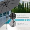 imageSimple Deluxe Patio Umbrella Outdoor UV Protection Sunshade with Push Button TiltCrank and 8 Sturdy Ribs for Table Garden Lawn Beach Pool2P9ftGrey