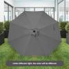 imageSimple Deluxe Patio Umbrella Outdoor UV Protection Sunshade with Push Button TiltCrank and 8 Sturdy Ribs for Table Garden Lawn Beach Pool2P9ftGrey