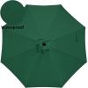 imageSimple Deluxe Patio Umbrella Outdoor UV Protection Sunshade with Push Button TiltCrank and 8 Sturdy Ribs for Table Garden Lawn Beach PoolRound BaseUmbrellaGreen