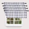 imageSimple Deluxe Buffalo Check Blackout Curtains Panels for Living Room Bedroom Farmhouse Courtyard Style Room Darkening Thermal Insulated Plaid Grommet Curtain 37quot W x 63quot L White and RedWhite and Gray