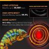 imageSimple Deluxe 150W Reptile Heat Bulb and 40108 Degrees Fahrenheit Digital Thermostat Controller Included for Amphibian Pet ampamp Incubating Chicken Black250W