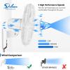 imageSimple Deluxe 16 Inch Digital Household Wall Mount Fans Adjustable Tilt 90 Degree 3 Speed Settings 1 Pack White