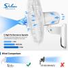 imageSimple Deluxe 16 Inch Wall Mount Fan with Remote Control 3 Oscillating Modes 3 Speed Timer1 Pack