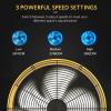imageSimple Deluxe 24 Inch Heavy Duty Metal Industrial Drum Fan 3 Speed Floor Fan for Warehouse Workshop Factory and Basement20 Inch